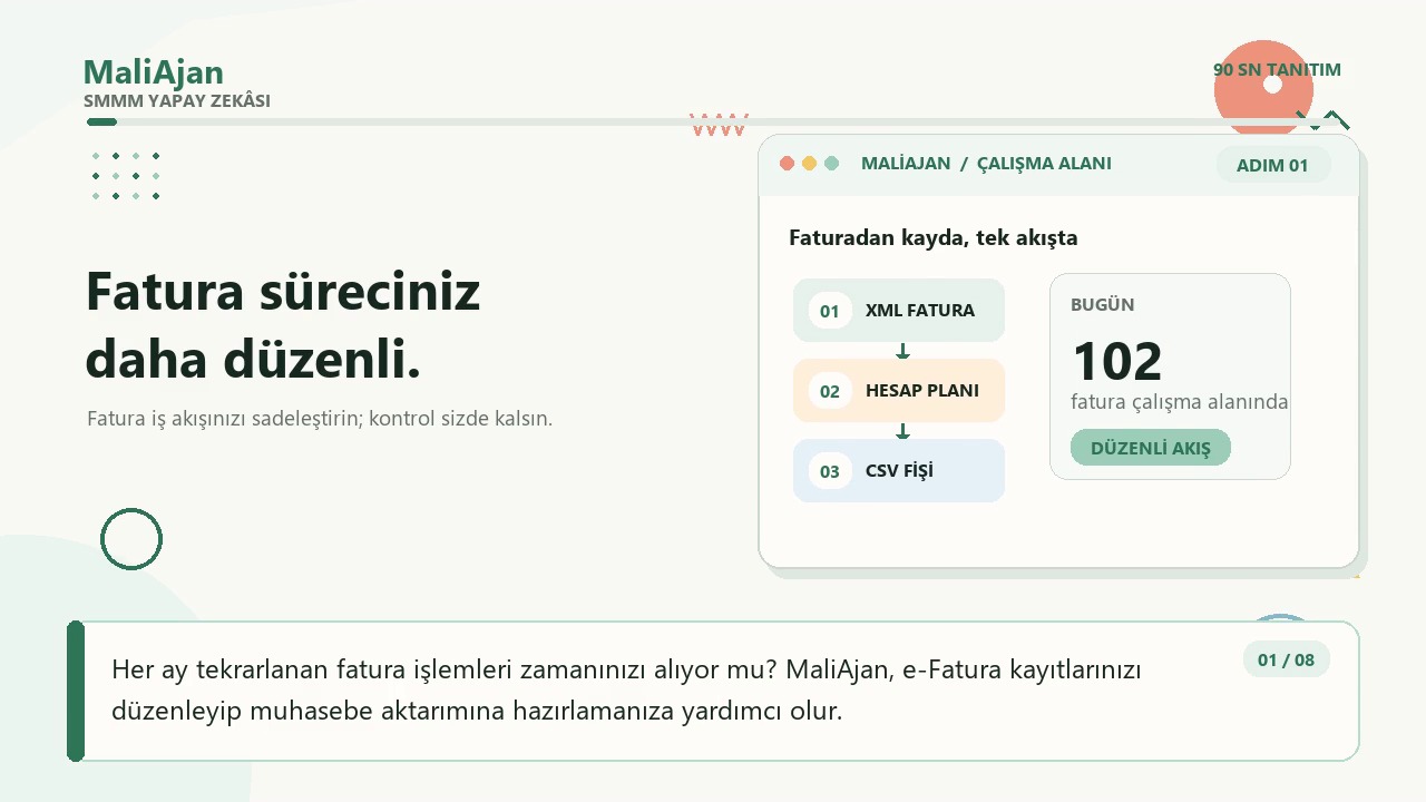 MaliAjan tanıtımı, slayt 1